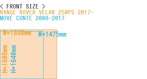 #RANGE ROVER VELAR 250PS 2017- + MOVE CONTE 2008-2017